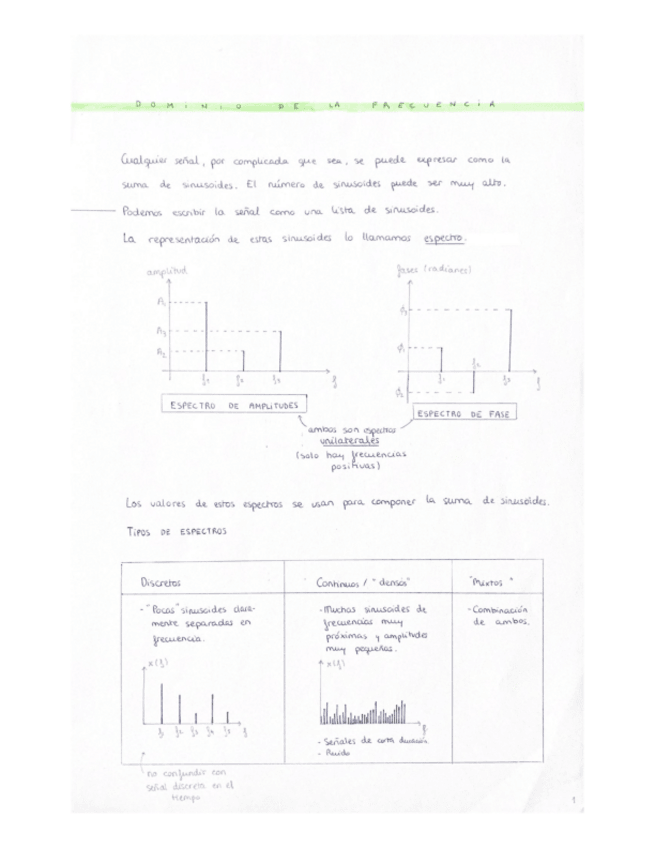 Miniatura del documento Teoria-2.pdf
