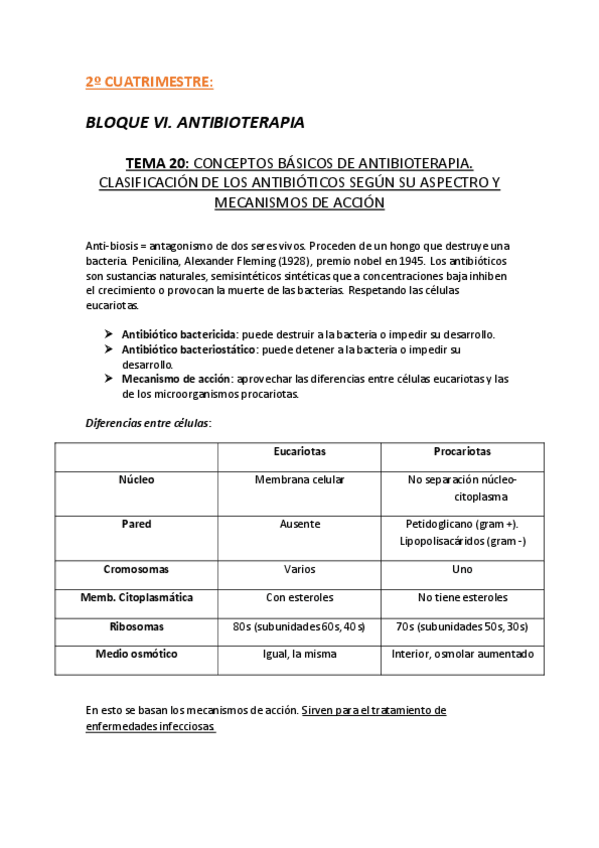 Miniatura del documento FARMA-2o.pdf