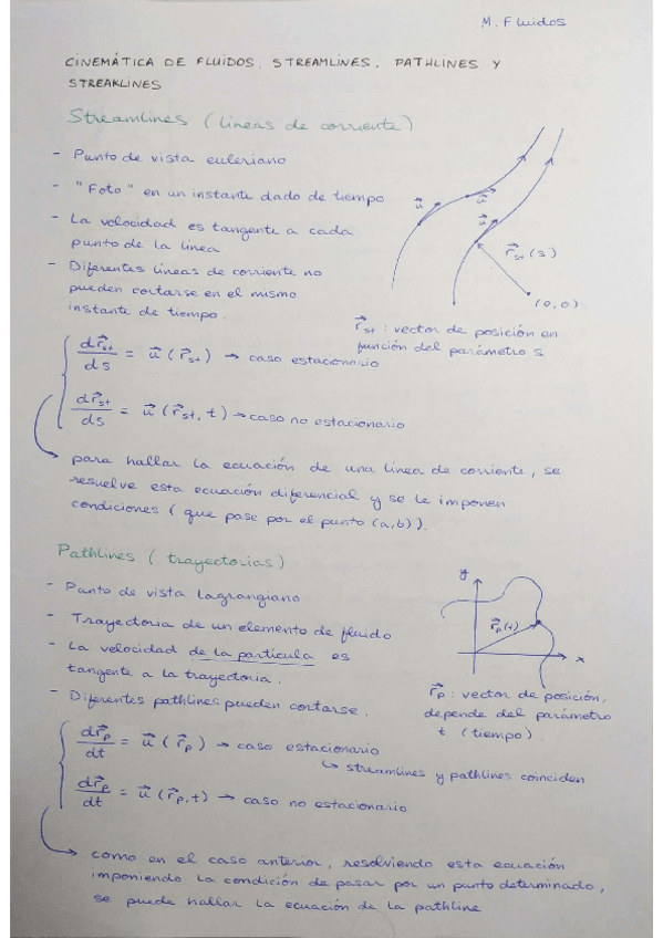 Miniatura del documento Streamlines-pathlines-streaklines-MF.pdf