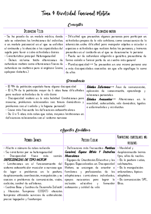 Miniatura del documento T4-TD.pdf