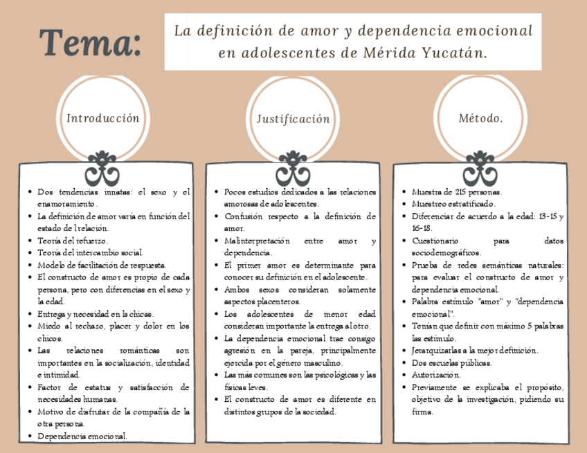 Miniatura del documento La-definicion-de-amor-y-dependencia-emocional-en-adolescentes-de-Merida-Yucatan.pdf