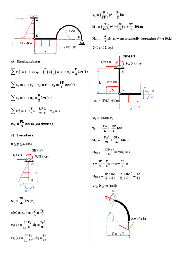 Miniatura del documento Exercise1Solution-1.pdf