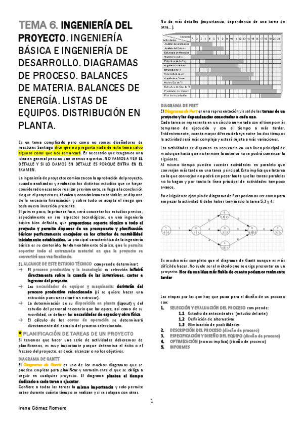 Miniatura del documento PRO-T6.pdf