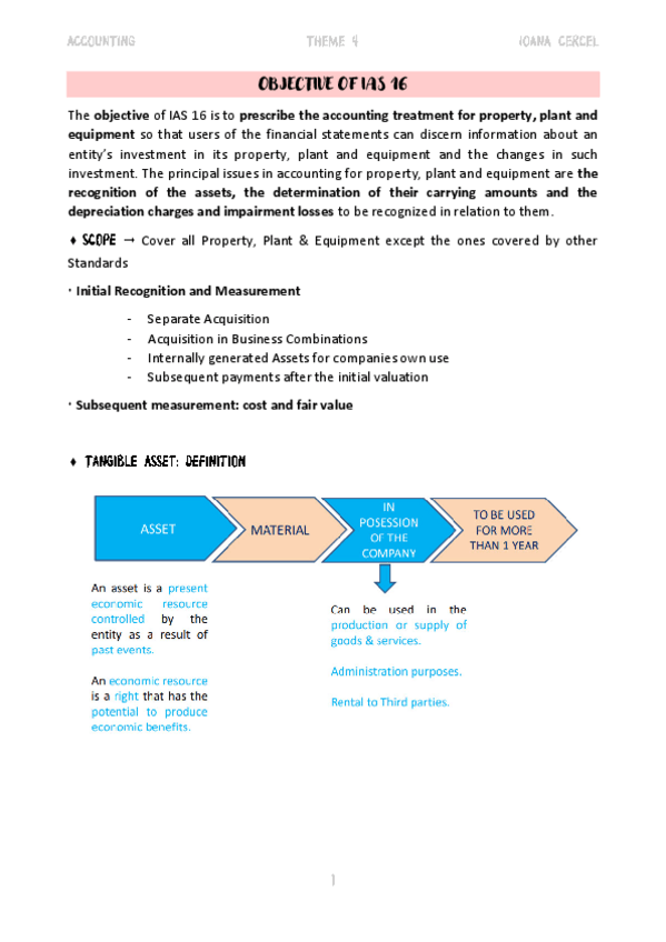 Miniatura del documento International-Accounting-4.pdf