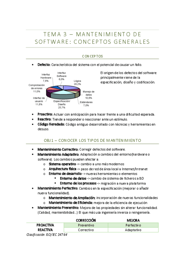 Miniatura del documento Resumen-teoria-cuestionario-2.pdf