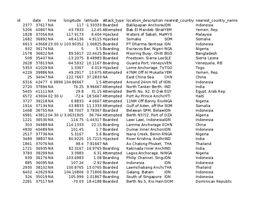 Miniatura del documento DATOS.xlsx
