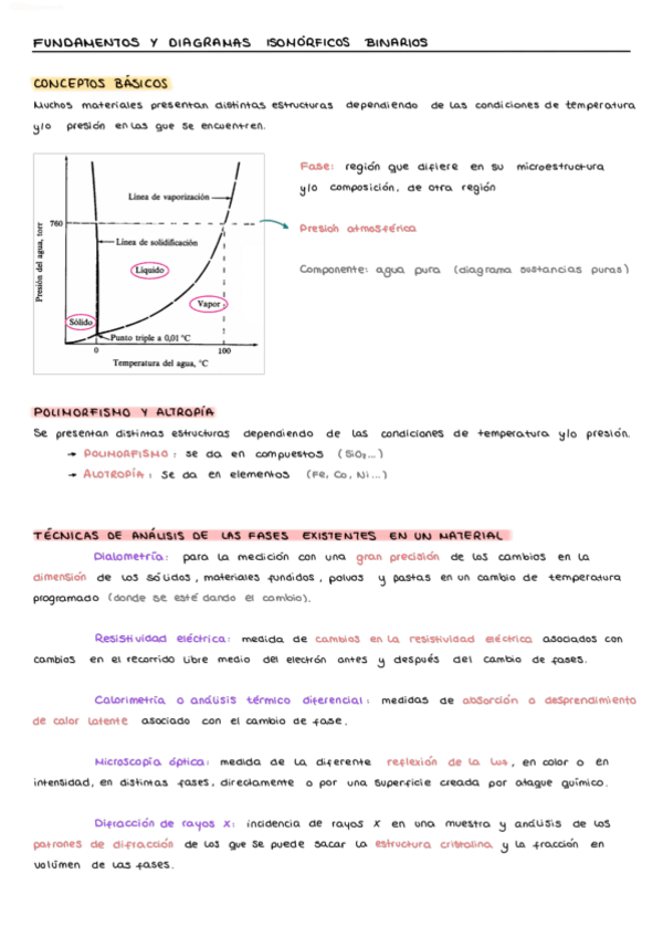 Miniatura del documento diagrama-de-fases-isomorfico-binario.pdf