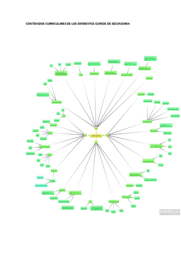 Miniatura del documento MAPAS-CONCEPTUALES.pdf