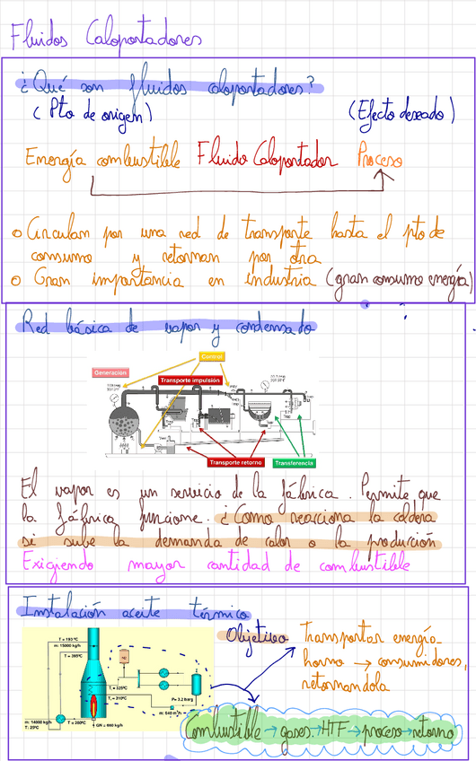 Miniatura del documento Fluidos-Caloportadores.pdf