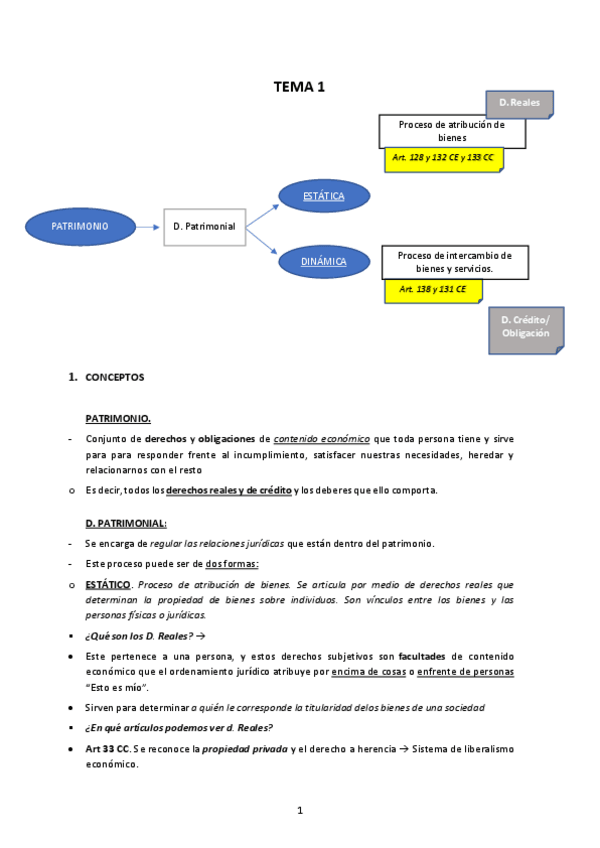 Miniatura del documento APUNTES-CIVIL.pdf