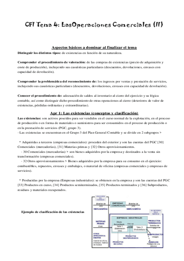 Miniatura del documento T.4 Las Operaciones Comerciales II