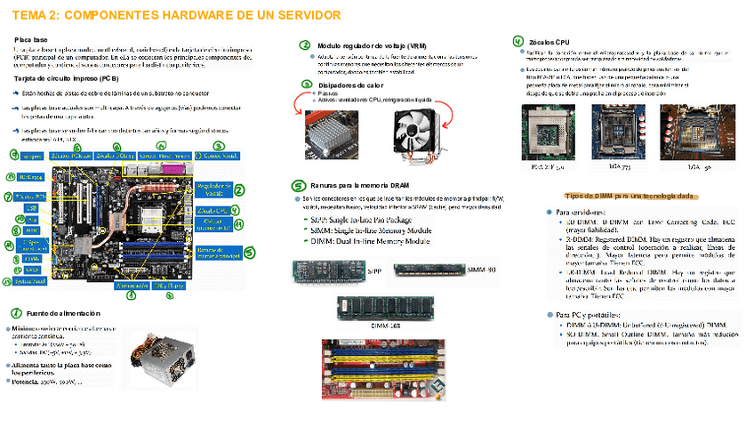 Miniatura del documento Resumen-tema-2.pdf
