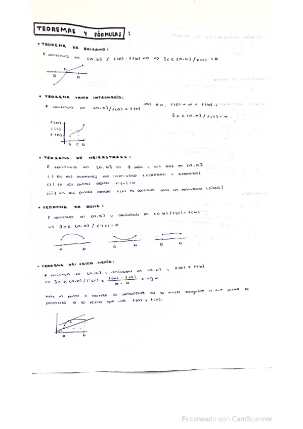 Miniatura del documento TEOREMAS-Y-FORMULAS.pdf