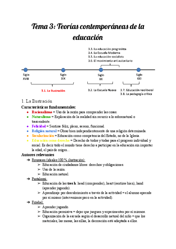 Miniatura del documento Fundamentos-tema-3-Teorias-contemporaneas-de-la-educacion.pdf