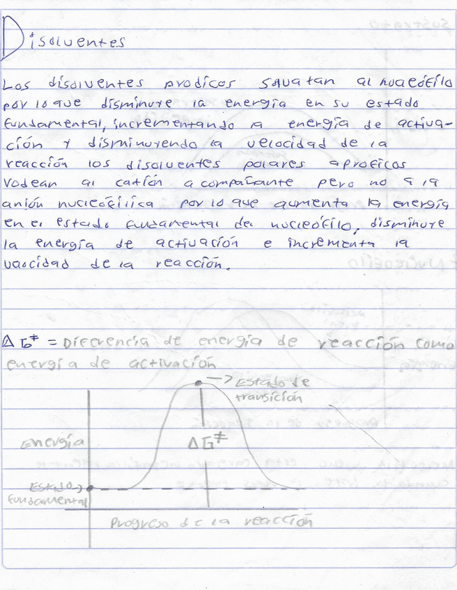 Miniatura del documento ConceptoDisolventes.pdf