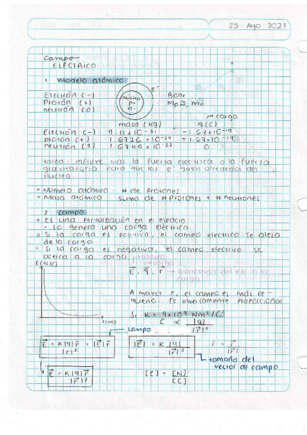 Miniatura del documento campo-electrico.pdf