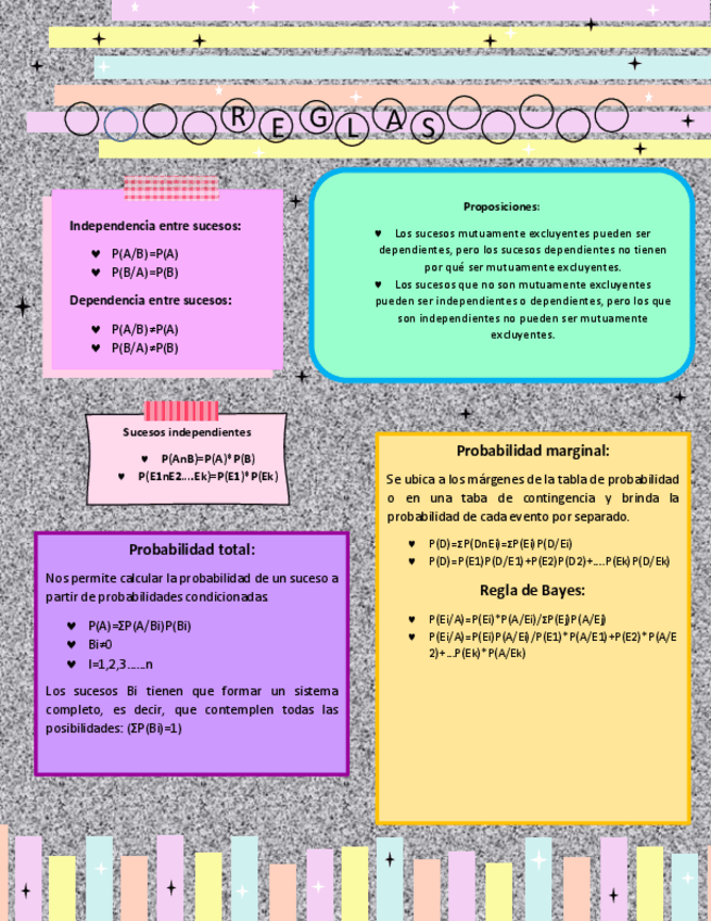 Miniatura del documento reglas-de-probabilidad.pdf