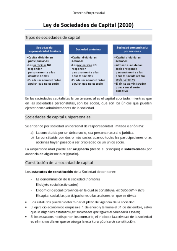 Miniatura del documento Ley-de-Sociedades-de-Capital-APUNTES.pdf