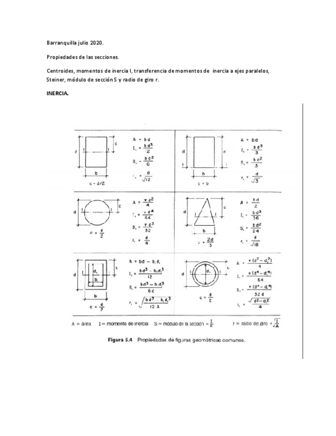 Miniatura del documento propiedades-secciones.pdf