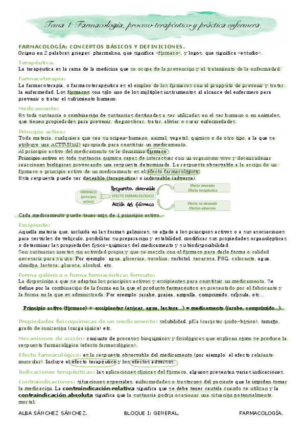 Miniatura del documento TODO-FARMA.pdf