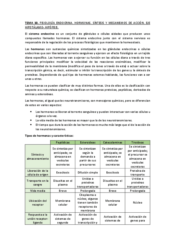 Miniatura del documento Tema-10.pdf