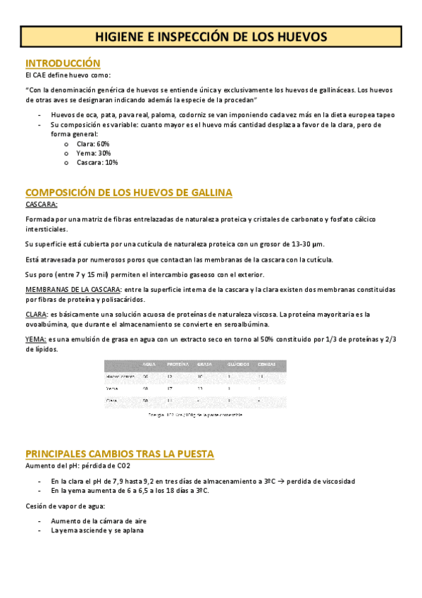 Miniatura del documento HIGIENE-2a-parte-parcial-enero.pdf