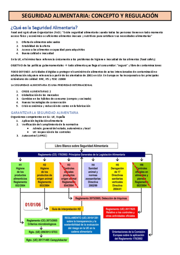 Miniatura del documento SEGURIDAD-ALIMENTARIA-COMPLETO.pdf