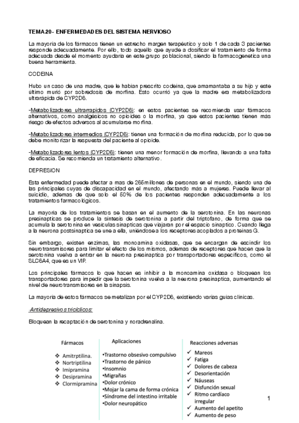 Miniatura del documento TEMA-20-ENFERMEDADES-DEL-SISTEMA-NERVIOSO.pdf