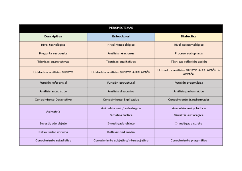 Miniatura del documento PERSPECTIVAS.pdf