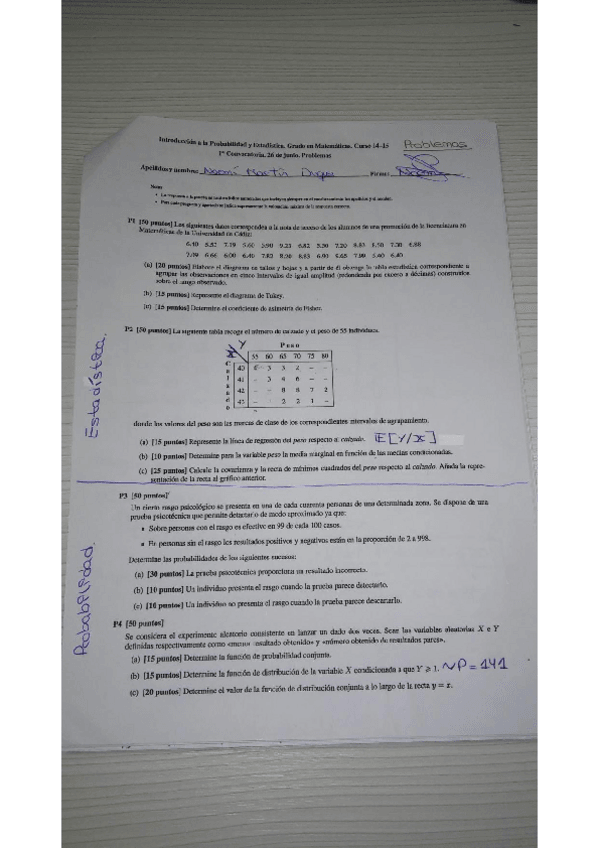 Miniatura del documento Examen IPE Abril 2015 (Resuelto).pdf
