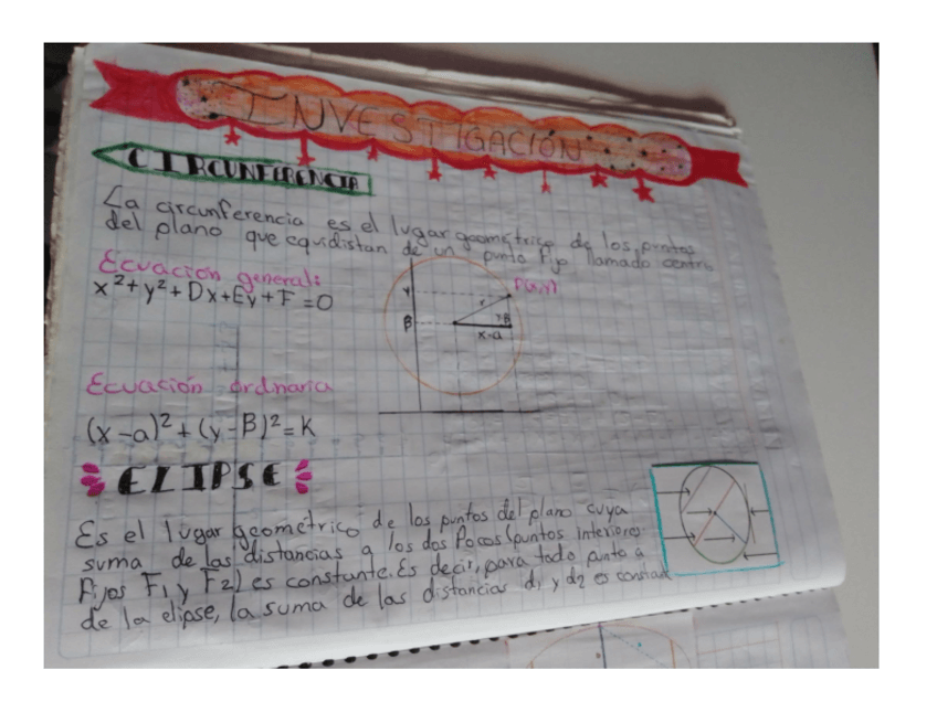Miniatura del documento INVESTIGACION-FIGURAS-CONICAS.pdf