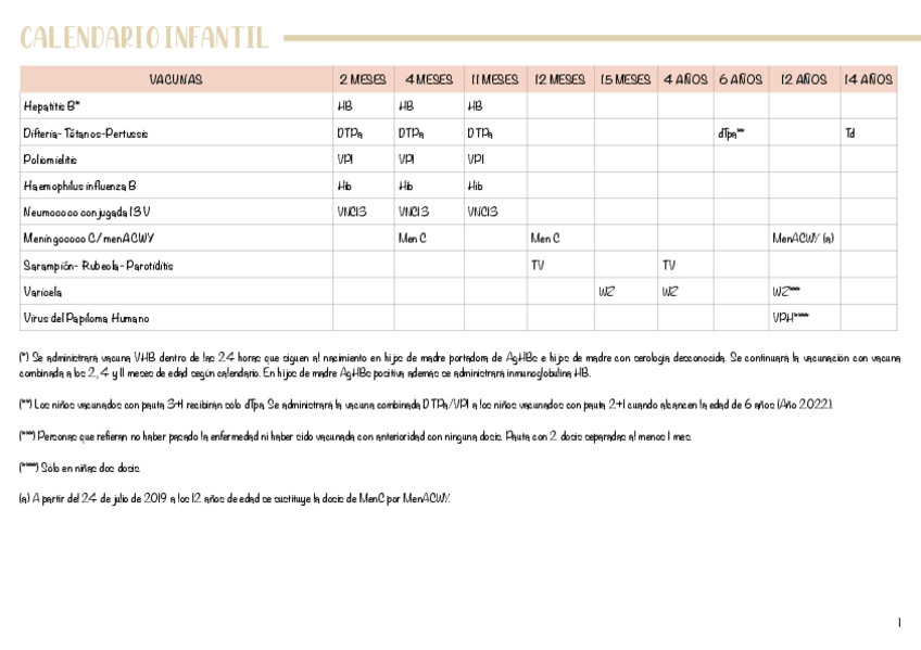 Miniatura del documento Calendario-de-vacunacion.pdf