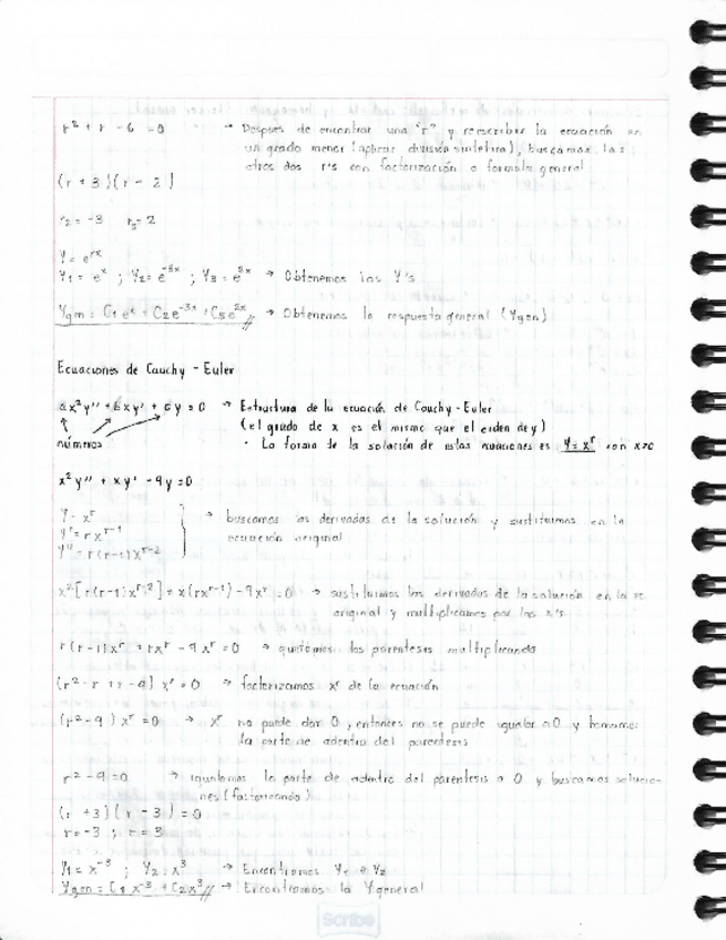 Miniatura del documento ED-de-Cauchy-Euler-homogeneas.pdf