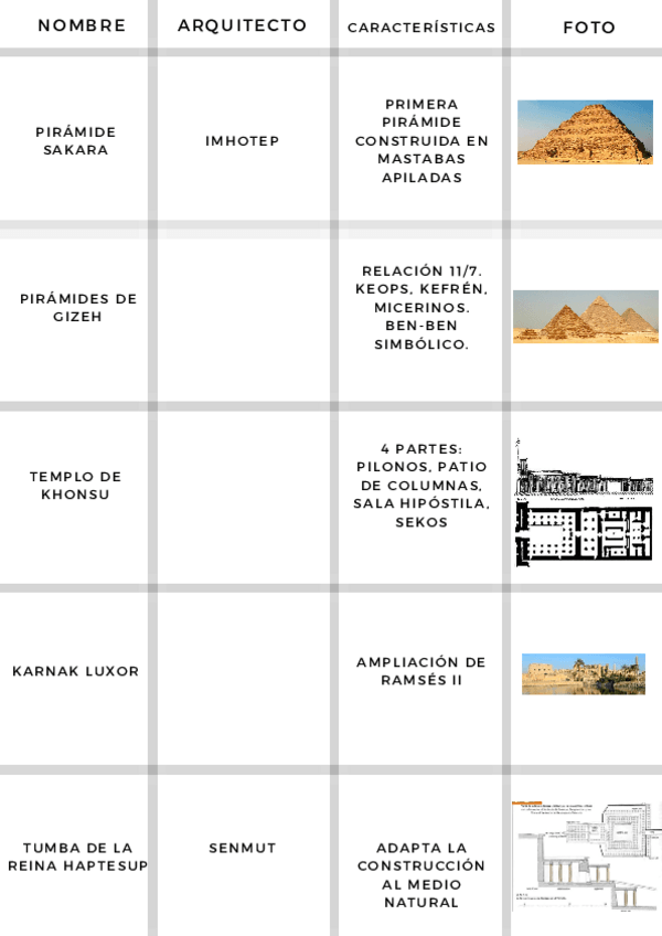 Miniatura del documento Tabla-de-edificios-Rafael-Garcia-INTRO.pdf
