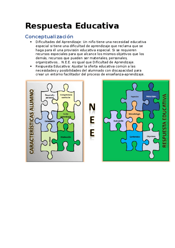 Miniatura del documento Respuesta-Educativa.docx