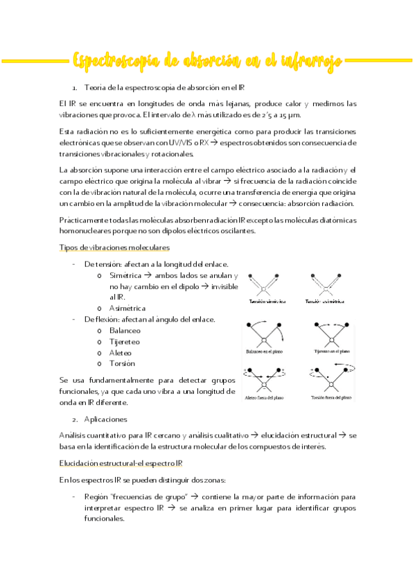Miniatura del documento tema-5-espectroscopia-de-absorcion-en-el-infrarrojo.pdf