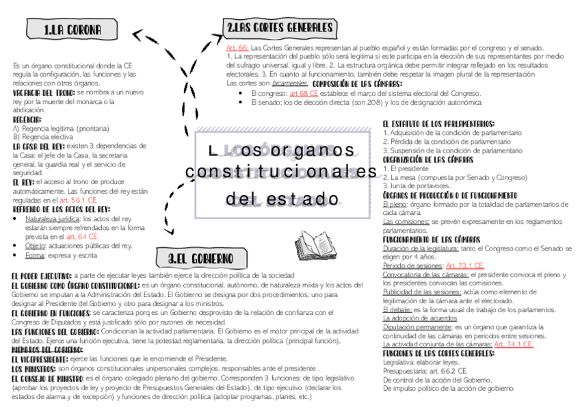 Miniatura del documento Mapa-Mental-Modulo-1.pdf