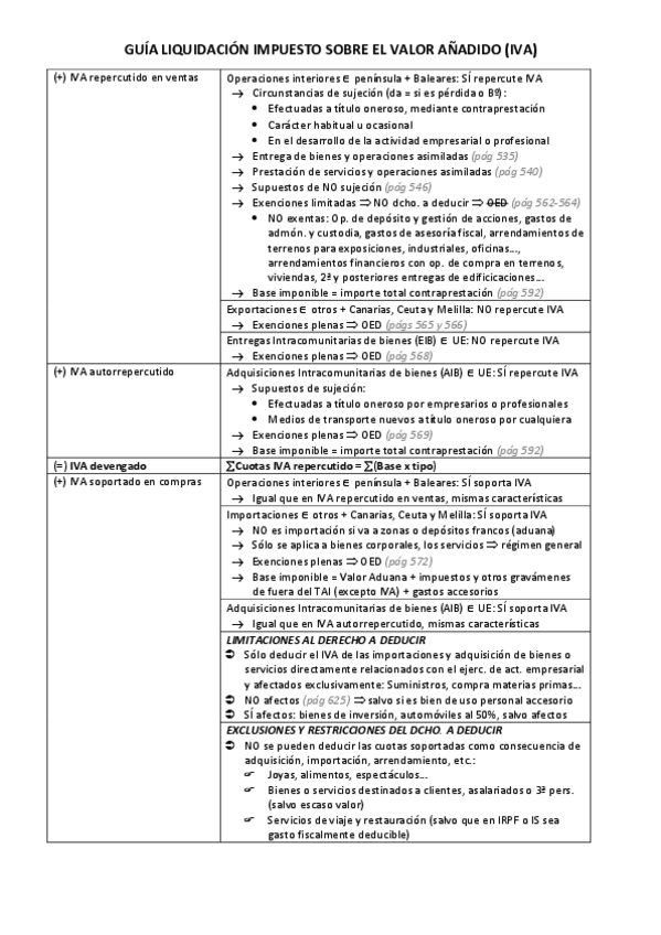 Miniatura del documento Guia-Liquidacion-IVA.pdf