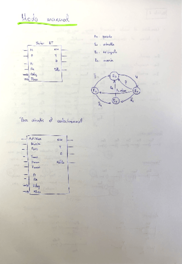 Miniatura del documento CamScanner-01-02-2022-12.pdf