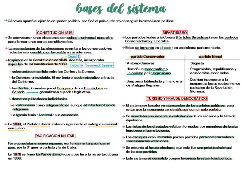 Miniatura del documento BASES-DEL-SISTEMA.pdf