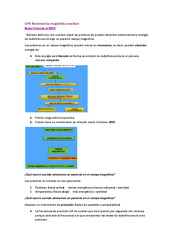 Miniatura del documento UF4-Resonancia-magnetica-nuclear.pdf