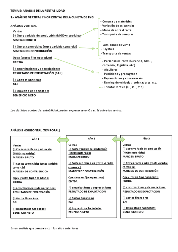 Miniatura del documento APUNTES-TEMA-5.pdf
