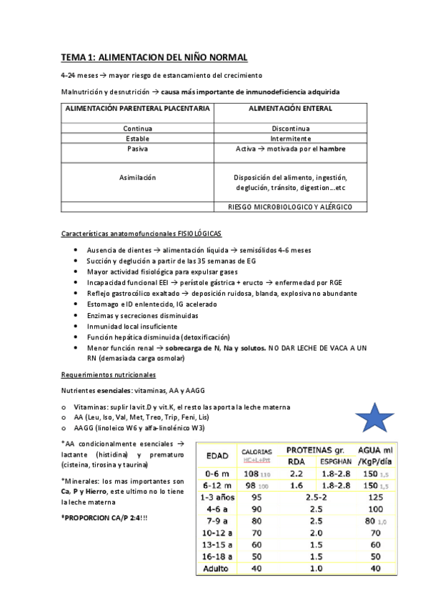 Miniatura del documento RESUMEN-PEDIA-PARCIAL.pdf
