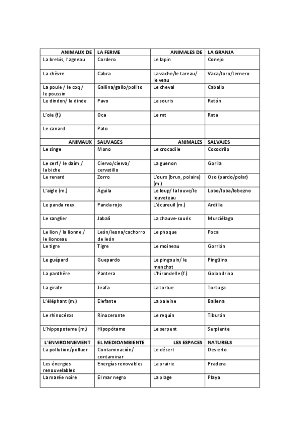 Miniatura del documento VOC T.2pdf