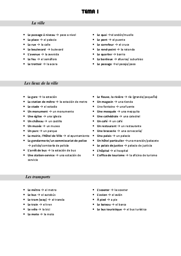 Miniatura del documento Vocabulario-Frances.pdf