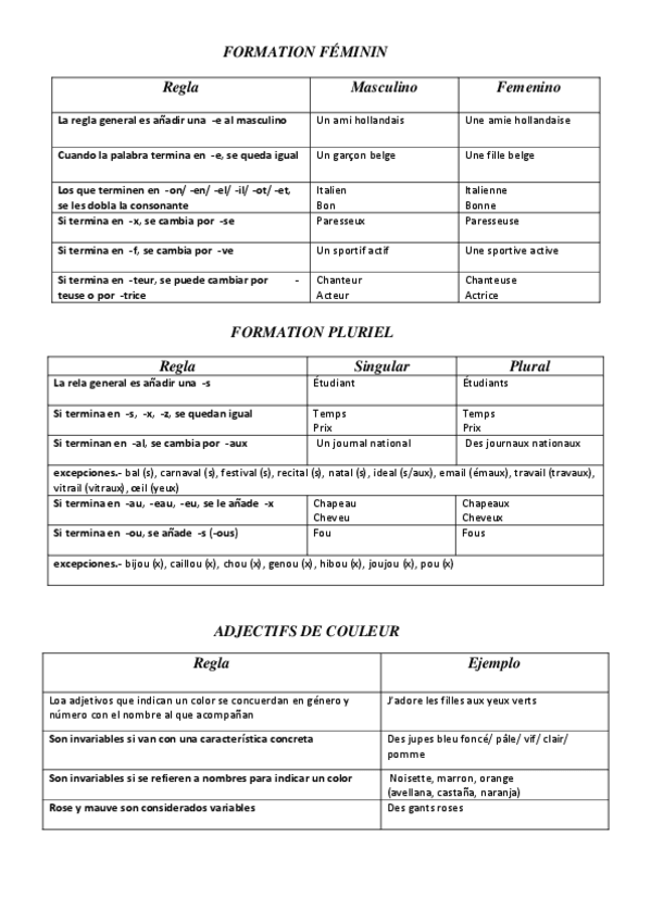 Miniatura del documento GRAMATICA.pdf