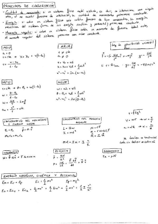 Miniatura del documento formulario.pdf