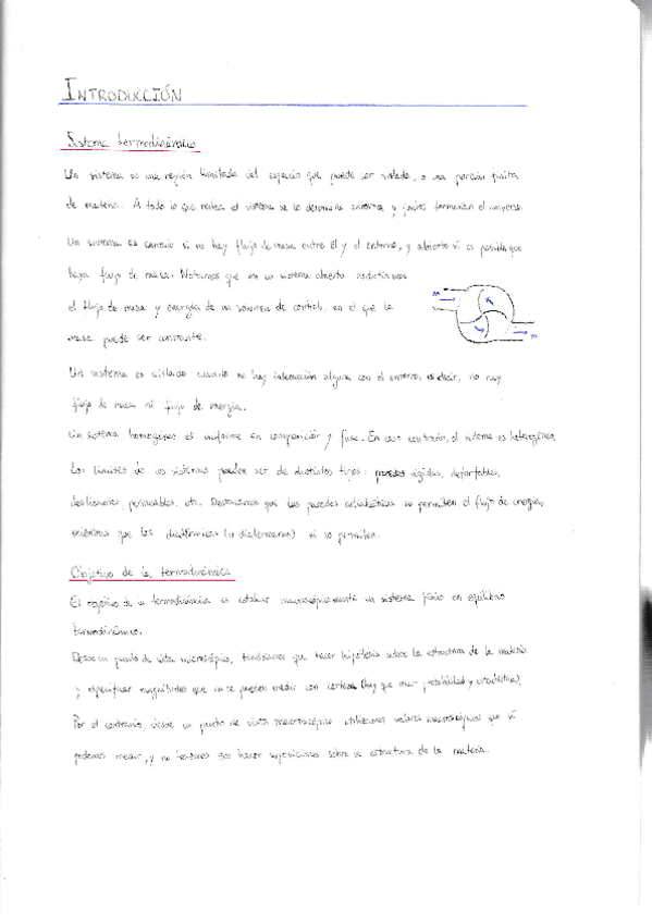 Miniatura del documento Termodinamica.pdf