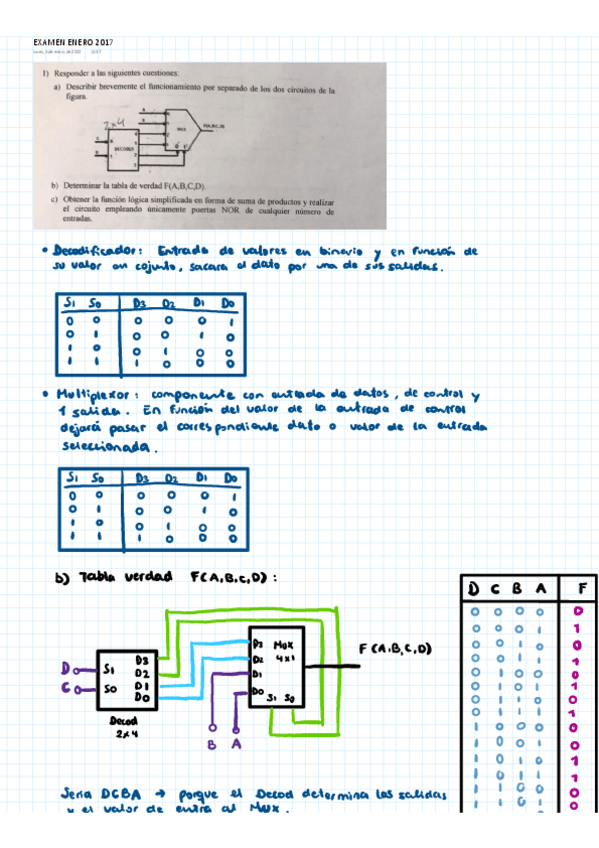 Miniatura del documento SED-EXAMEN-RESUELTO-ENERO-2017.pdf