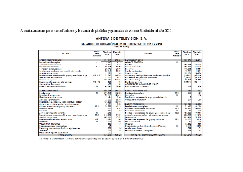 Miniatura del documento Problema-finanzas001EDE.pdf
